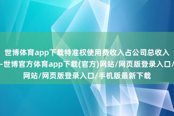 世博体育app下载特准权使用费收入占公司总收入的四分之三左右-世博官方体育app下载(官方)网站/网页版登录入口/手机版最新下载