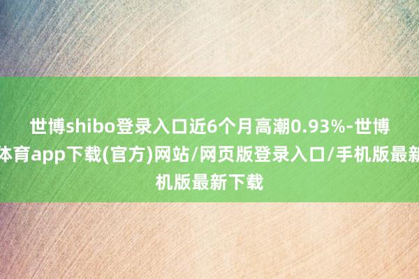 世博shibo登录入口近6个月高潮0.93%-世博官方体育app下载(官方)网站/网页版登录入口/手机版最新下载